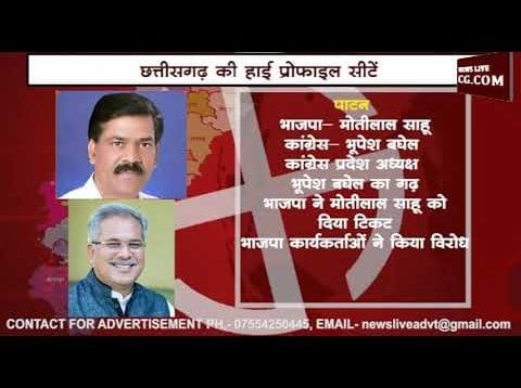 ये हैं छत्तीसगढ़ की टॉप 12 हाई प्रोफाइल सीटें