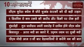 दोपहर 12 बजे की 10 बड़ी खबरें