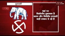 मध्यप्रदेश का सटीक एग्जिट पोल