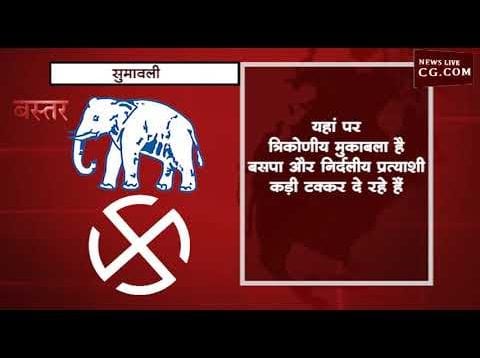 मध्यप्रदेश का सटीक एग्जिट पोल