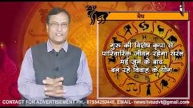 जानिए मेष राशि का वर्ष 2019 का भविष्यफल आचार्य राजेश से