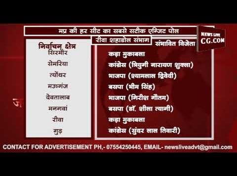 Exit poll MP – रीवा शहडोल संभाग की हर सीट का रिजल्ट देखें