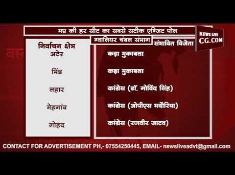 Exit poll MP – ग्वालियर चंबल संभाग की हर सीट का रिजल्ट देखें
