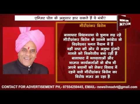 Exit Poll MP – क्या हार रहे हैं प्रदेश के यह मंत्री?