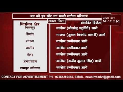 MP Election Results 2018 –सतना जिला पहला रूझान