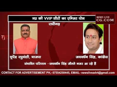 MP Exit Poll देखिए क्या रहेगा इन VVIP सीटों का रिजल्ट
