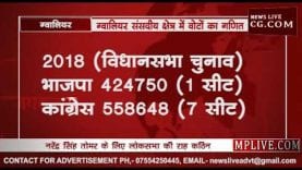 नरेंद्र सिंह तोमर के लिए इस बार कठिन है लोकसभा की राह?