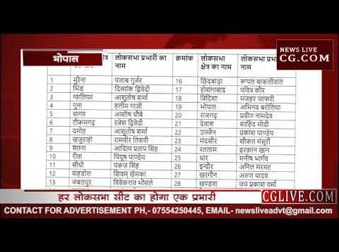 कांग्रेस ने बदले सोशल मीडिया प्रभारी