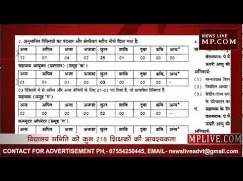 नवोदय विद्यालय में निकली बंपर भर्ती