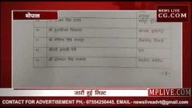 जानिए MP में किस मंत्री को मिला किस जिले का प्रभार, ये है पूरी लिस्ट