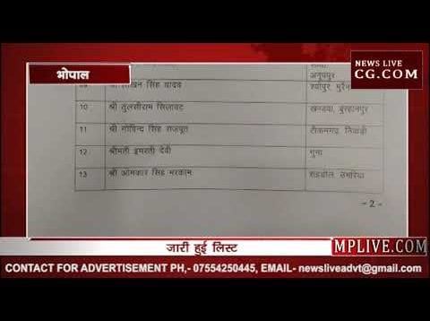 जानिए MP में किस मंत्री को मिला किस जिले का प्रभार, ये है पूरी लिस्ट
