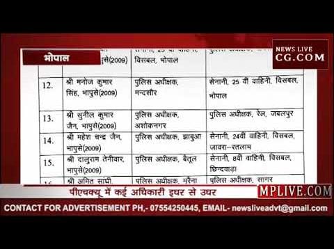 MP पुलिस में थोकबंद तबादले, देखिये क्या आपके जिले के SP भी बदल गए?