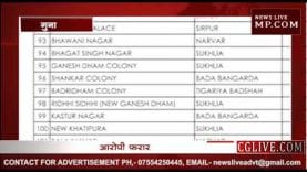 इंदौर की 165 अवैध कालोनियां होंगी वैध, CM कमलनाथ ने की घोषणा, ये है लिस्ट