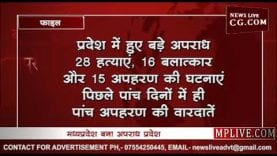 मध्यप्रदेश बना अपराध प्रदेश