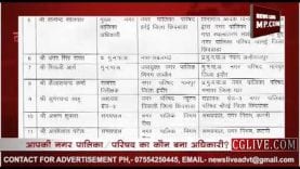 कमलनाथ ने नगर पालिकाओं में किया फेरबदल? देखें पूरी लिस्ट