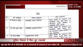 पुलिस विभाग में फिर हुए तबादले देखिए कौन बना आपके क्षेत्र का अधिकारी