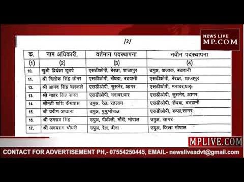 फिर हुए ASP और DSP के तबादले, जानिए कौन कहां गया