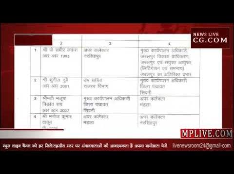 प्रदेश में फिर बदले IAS अधिकारी देखिए आपके जिले का कलेक्टर भी बदला क्या