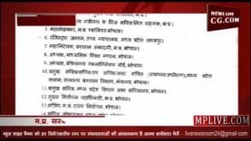 MP सरकार ने किया ट्रांसफर नीति में बदलाव