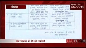 वन अधिकारियों के तबादले