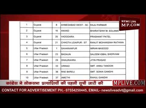 कांग्रेस ने जारी की लोकसभा प्रत्याशीयों की पहली सूची