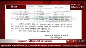 आबकारी विभाग में बड़े पैमाने पर तबादले- कई अधिकारी इधर से उधर