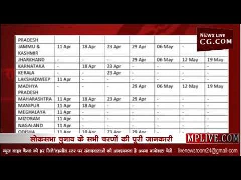 जानिए किस दिन कहाँ होंगे चुनाव,देखें पूरी सूची