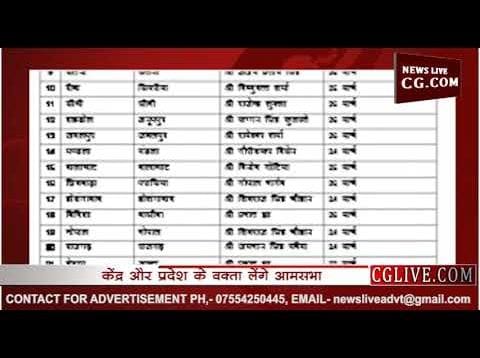 ये है BJP का लोकसभा प्लान, कब कहां किसकी होगी सभा