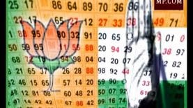 Loksabha Election 2019- किसकी सरकार बना रहा सट्टा बाजार?