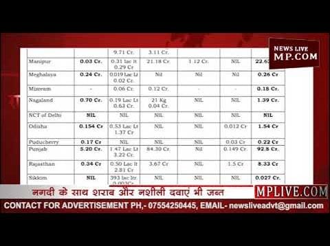 Loksabha Election 2019- अभी तक 540 करोड़ की नगदी और सामान जब्त