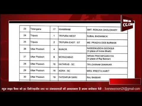 loksabha election 2019-bjp ने जारी की तीसरी लिस्ट,जानिए कौन कहां से लड़ेगा चुनाव