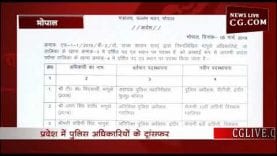 MP में 5 मार्च को हुए IPS के तबादले