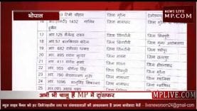 खामोश! MP में बैक डेट में ट्रांसफर चालू है..