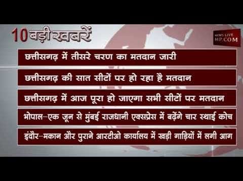 दोपहर 12 बजे की 10 बड़ी खबरें