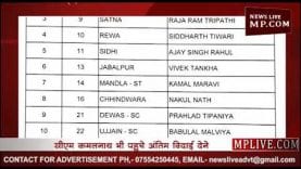 कांग्रेस ने तीसरी लिस्ट की जारी