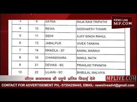 कांग्रेस ने तीसरी लिस्ट की जारी