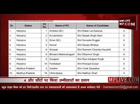 भाजपा उम्मीदवारों की नई सूची जारी, MP की 4 सीटों पर उम्मीदवारों की घोषणा