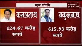 नकुलनाथ से भी गरीब हैं कमलनाथ