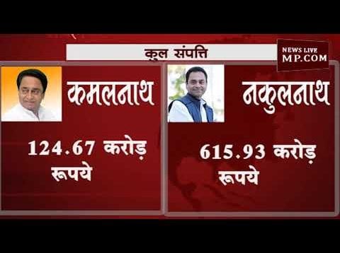 नकुलनाथ से भी गरीब हैं कमलनाथ