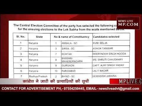 कांग्रेस की नई सूची जारी, इन नए चेहरों को मिला मौका