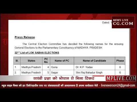 भाजपा उम्मीदवारों की चौथी सूची जारी, इन चेहरों को मिला मौका