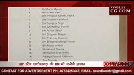 Loksabha Election 2019- MP के लिए कांग्रेस ने जारी की स्टार प्रचारकों की लिस्ट