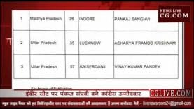 MP की सभी 29 सीटों पर कांग्रेस ने घोषित किए प्रत्याशी देखें लिस्ट