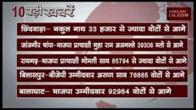 दोपहर 3 बजे की 10 बड़ी खबरें