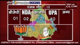 Loksabha Election 2019- सबसे सटीक एग्जिट पोल- Exit poll 2019