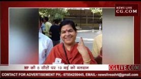 Loksabha Election 2019- MP की 8 सीटों पर मतदान