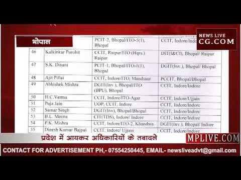 आयकर अधिकारियों के तबादले, देखें आपके शहर में ​कौन बना आयकर अधिकारी