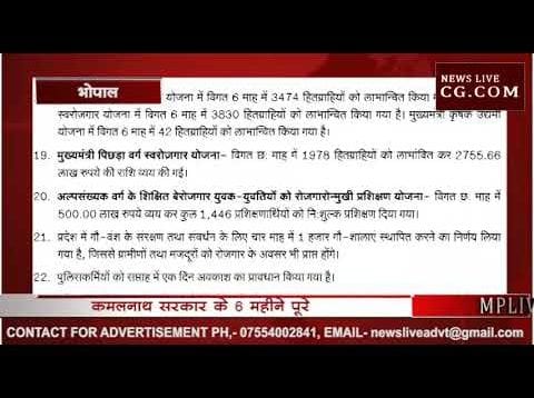 कमलनाथ सरकार ने 6 महीने में क्या किया? देखें पूरी लिस्ट