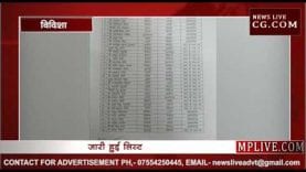 विदिशा जिले में पटवारियों के थोकबंद तबादले