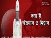 chandrayaan